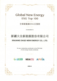 tyc86太阳集团能源荣登“全球新能源ESG百强榜”